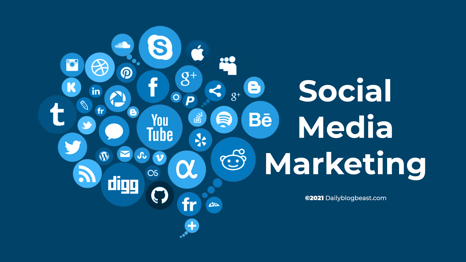 What is the Role of a Social Media marketing in Business - Get Daily ...